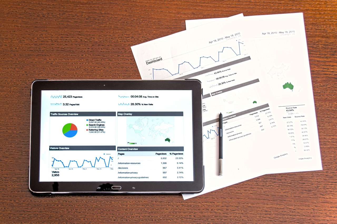 Affiliate Marketing