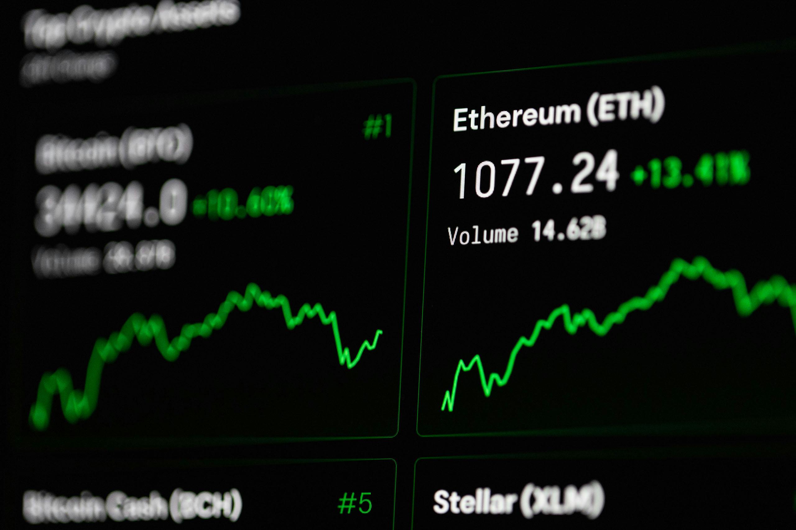ethereum price