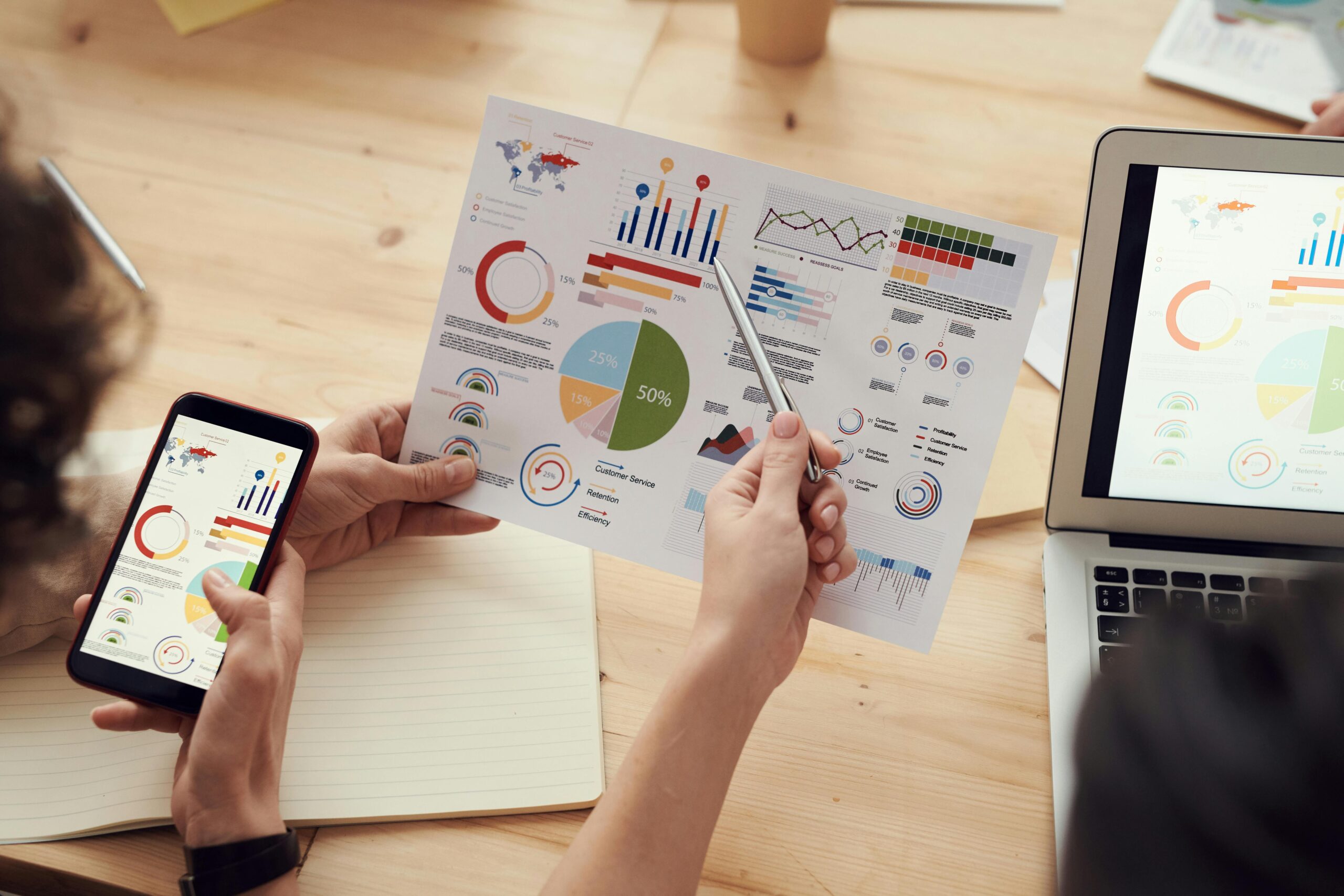 Digital Marketing Experts