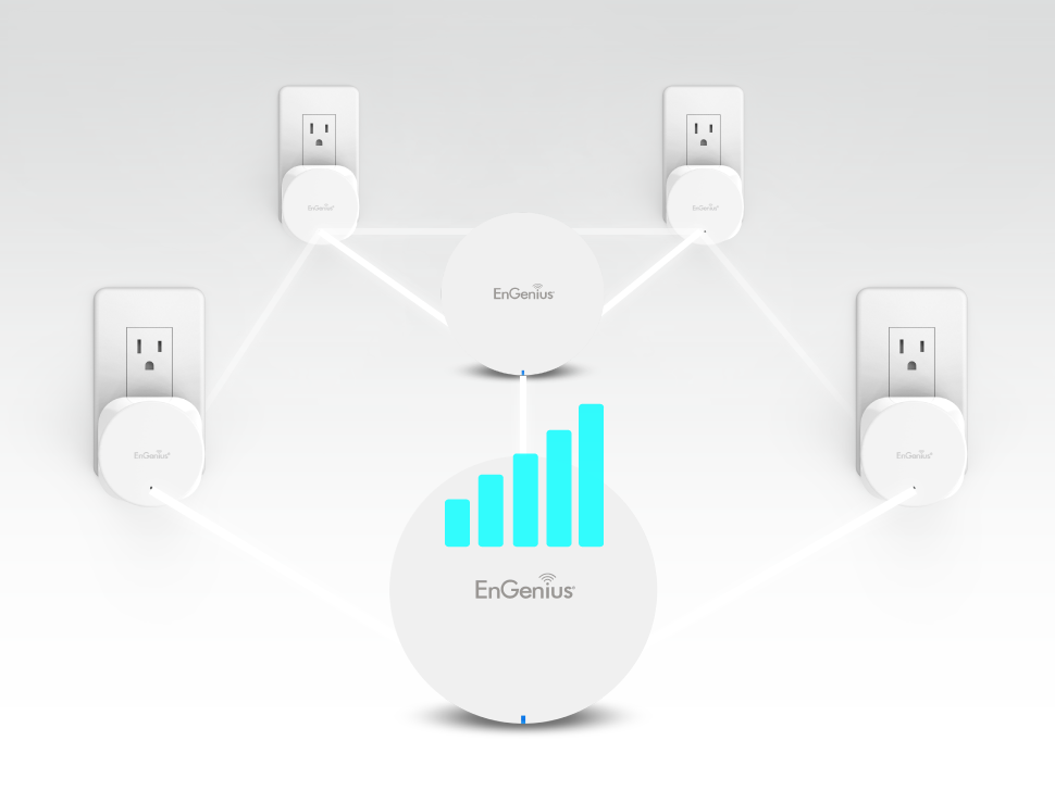 mesh wifi