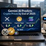 Crypto Market is Going Up Today