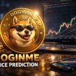 DOGINME price prediction